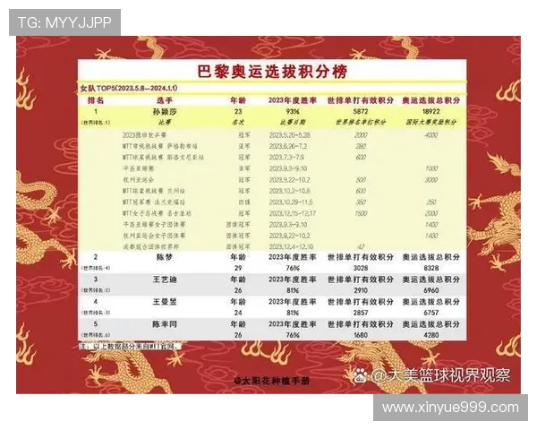 成都排球队荣登全国排球战术排行榜第五名展现强大实力与潜力