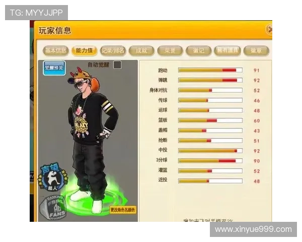 成都篮球队球员个人能力分析与发展潜力探讨 成都篮球队球员个人能力分析与发展潜力探讨