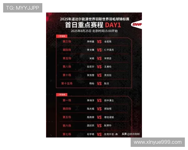 西安羽毛球队在奥运会积分榜上以78分稳居第一名引发关注