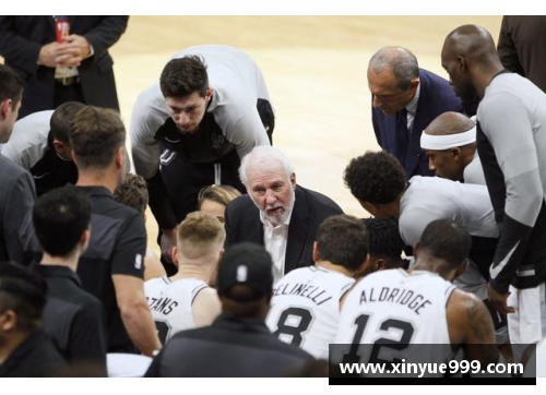 NBA马刺队最新动态：季前赛阵容调整及主教练战术调整