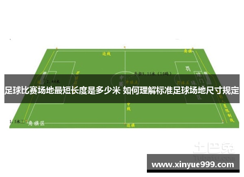 足球比赛场地最短长度是多少米 如何理解标准足球场地尺寸规定